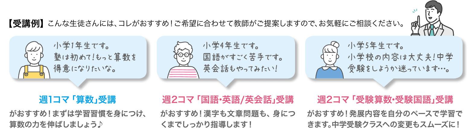 2026学力定着Gクラス