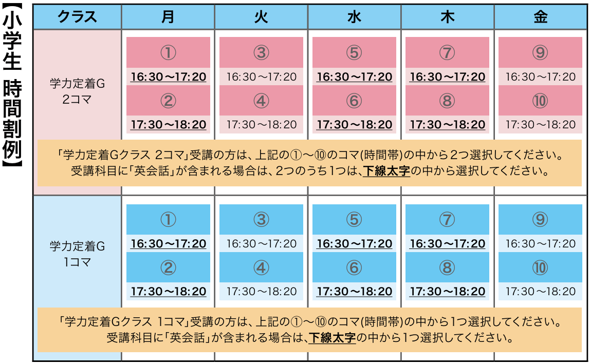 2026学力定着Gクラス
