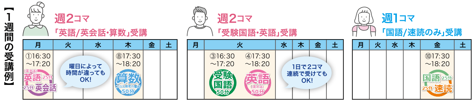 2026学力定着Gクラス