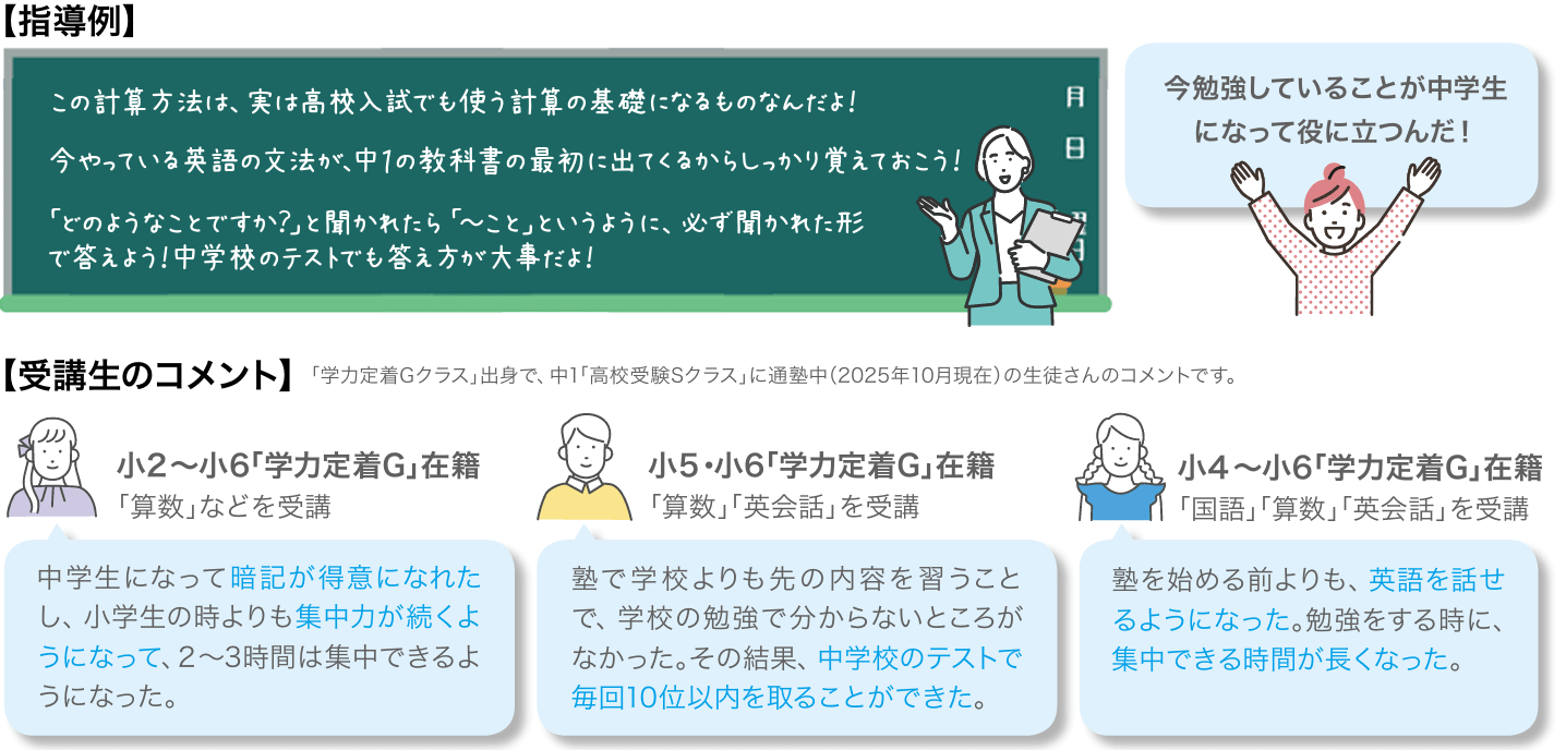 2026学力定着Gクラス