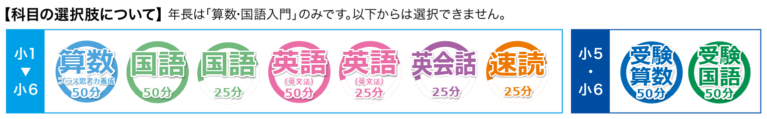 2026学力定着Gクラス