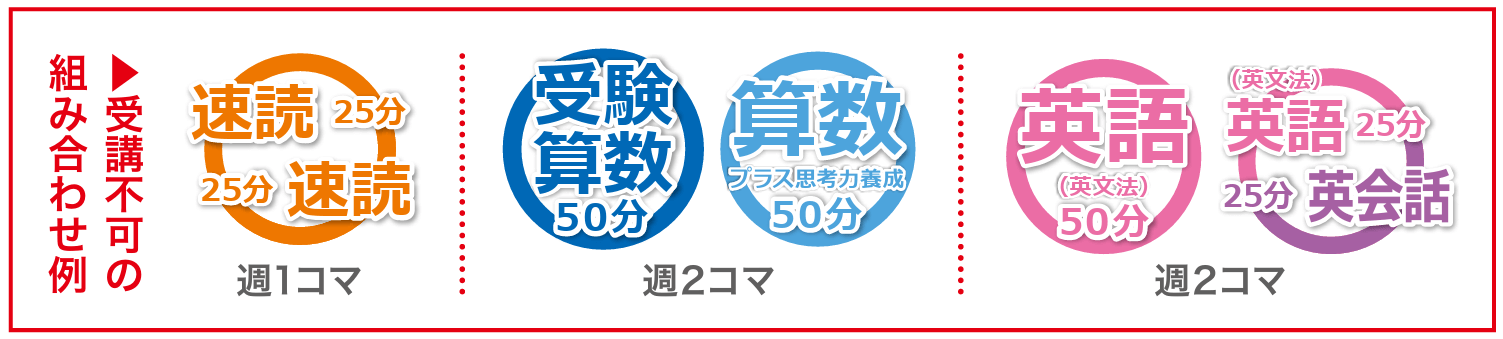 2026学力定着Gクラス