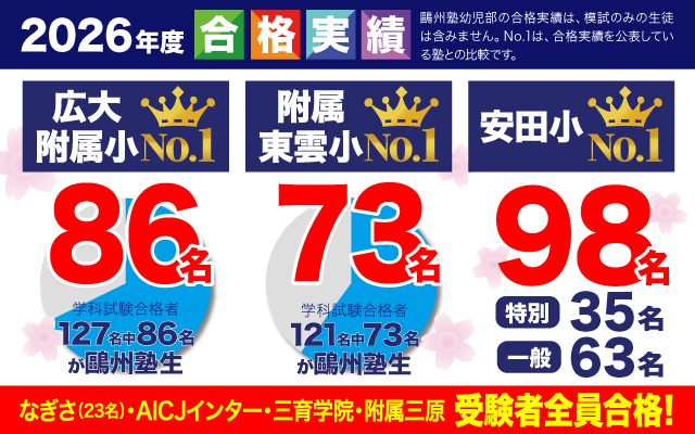 広島県｜鷗州塾