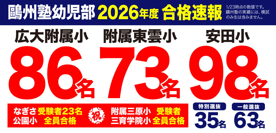 鷗州塾幼児部の小学校受験合格実績
