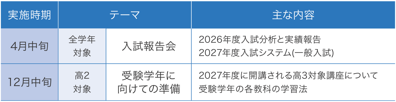 ガイダンス日程