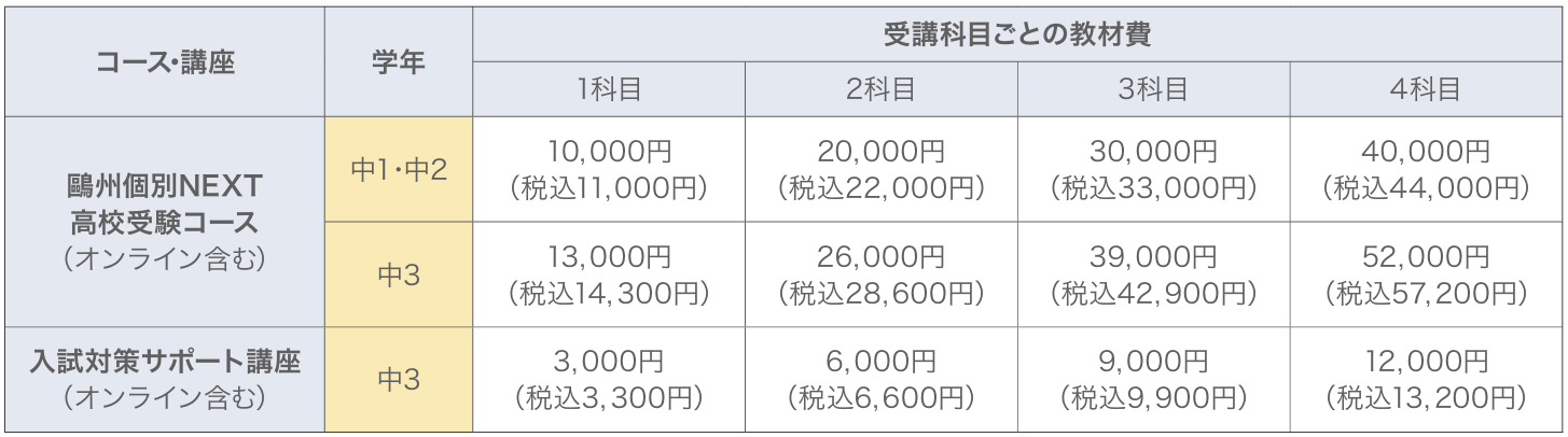 鷗州個別NEXT教材費