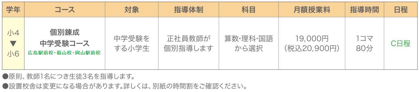 中学受験の個別錬成コース