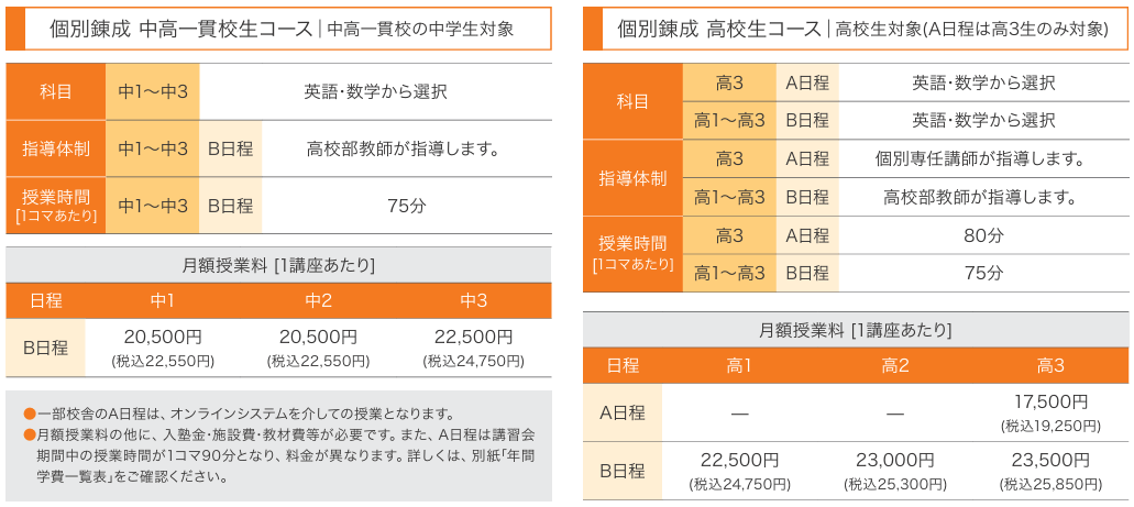 高校部の個別錬成コース