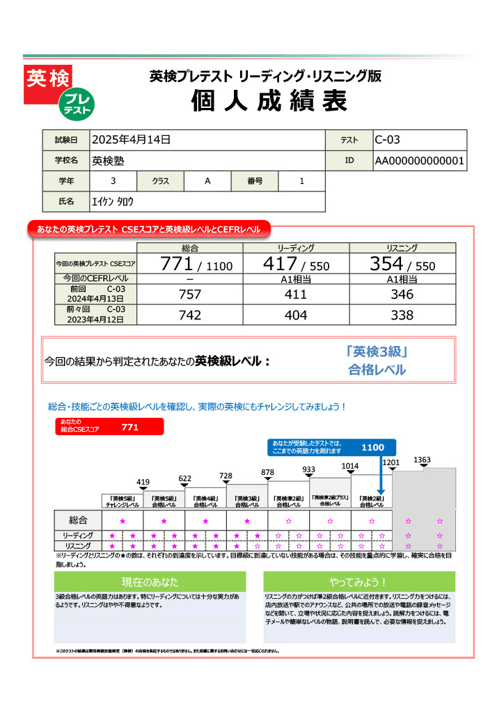 英検プレテスト個人成績表