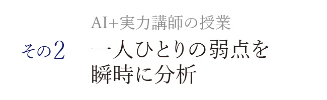 AI+実力講師の授業 一人ひとりの弱点を瞬時に分析