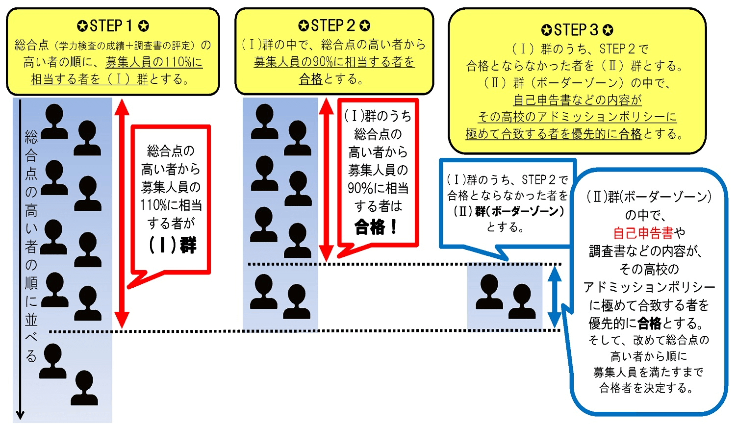 大阪の中学生の定期テスト対策 高校受験志望校合格なら 鷗州塾 公式サイト